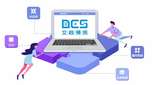 永中DCS產品助力信創(chuàng)項目，實現去控件化文檔安全查看